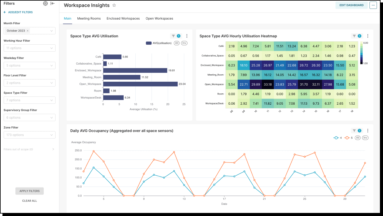 wp_ui_workspaceinsights